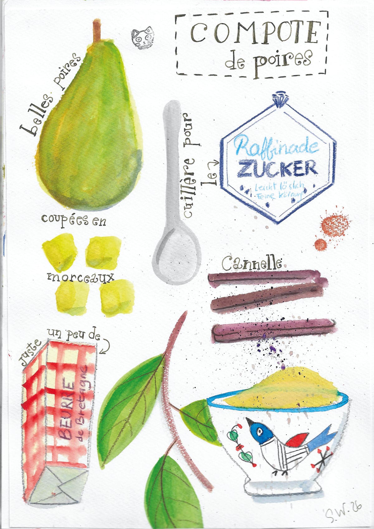 Aquarellillustration für den 15.1.2027 | 10.00 – 13.00 Uhr AQUARELL-WORKSHOP Mein erstes illustriertes Rezeptbuch, auf der die Zutaten für ein Birnenrezept – Zucker, Butter, Zimt – sowie eine Schüssel mit französischem Text zu sehen sind.