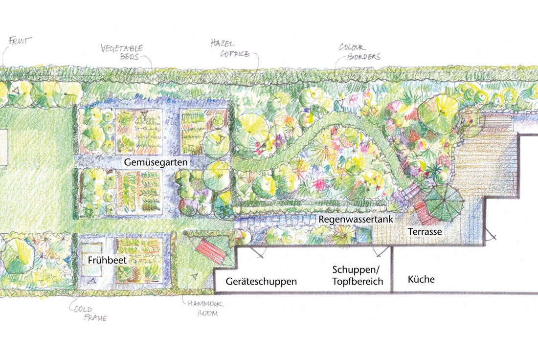Funktionelle gartenbereiche