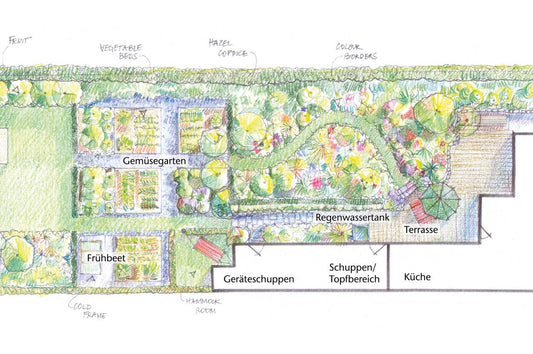 Funktionelle gartenbereiche