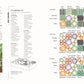 Alles im Hochbeet | Umfassendes Praxiswissen von DK Verlag bietet Pflanzlisten, Gemüsebeet-Layouts für Frühjahr bis Herbst, ein Hochbeet-Diagramm, Tipps zum Hochbeete bauen und Fotos von Mangold im Hochbeet.
