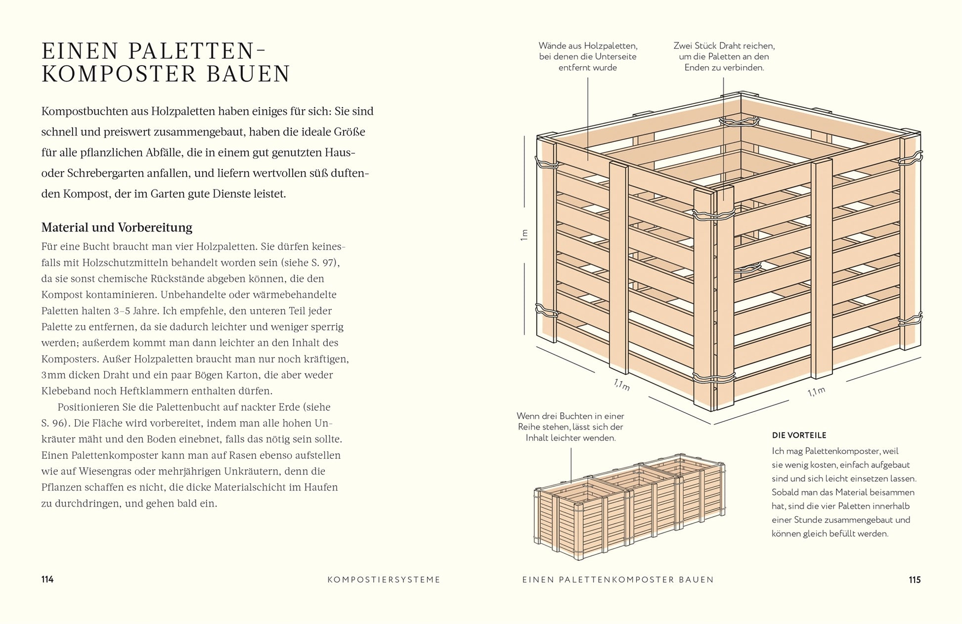 Der deutsche Leitfaden "Kompost | Alles, was man wissen muss" aus dem DK Verlag enthält eine detaillierte 3D-Skizze, eine Seitenansicht, beschriftete Teile und eine Anleitung für den Bau eines Komposters aus Holzpaletten nach den Methoden von Charles Dowding.