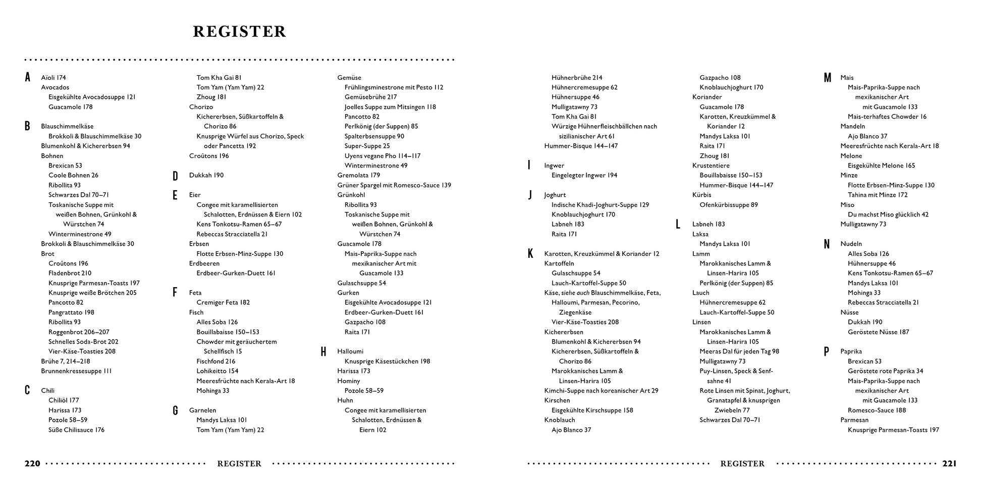 Eine Doppelseite mit dem Titel REGISTER aus LEON | Hundert Suppen des Dumont Verlags enthält einen alphabetischen Index, der Themen wie schnelle Suppen und Suppenrezepte mit den Seitenzahlen A bis P in schwarzer Schrift auf weißem Hintergrund auflistet.