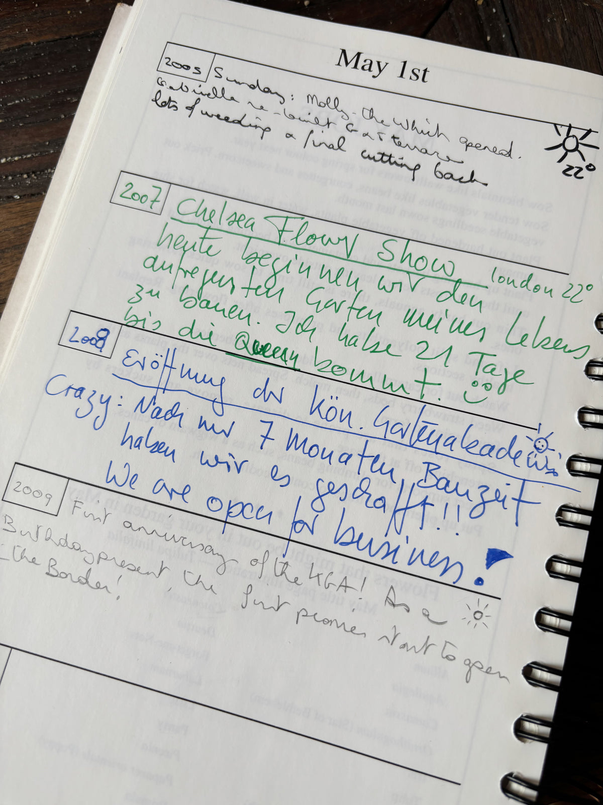 Ein aufgeschlagenes „KGA Gartentagebuch | ‚Five Years Diary‘“ in limitierter Auflage der Königlichen Gartenakademie zeigt handgeschriebene, mehrfarbige Notizen zum 1. Mai – darunter ein Wettersymbol, Gartenveranstaltungen und Glückwünsche in mehreren Sprachen. Wie eine persönliche Gartenchronik oder ein Gartentagebuch hält es jedes Detail fest; ein Stift ruht nachdenklich auf der Seite.