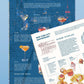 Das Water & Wines - Gourmet-Puzzle - New York zeigt farbenfrohe Illustrationen von NYC-Cocktails und Diner-Klassikern über einer blauen Stadtlandschaft, mit Textbeschreibungen. Eine zweite Seite von Water & Wines bedeckt teilweise die untere rechte Seite.